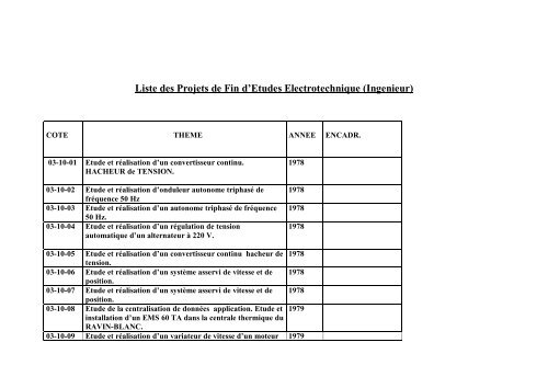 Liste des Projets de Fin d'Etudes Electrotechnique (Ingenieur)