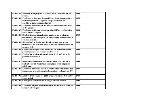 Liste des Projets de Fin d'Etudes Electrotechnique (Ingenieur)