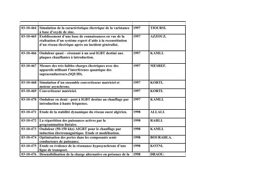 Liste des Projets de Fin d'Etudes Electrotechnique (Ingenieur)