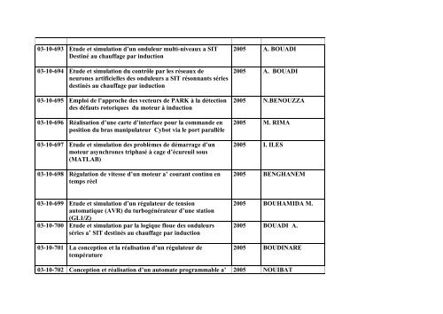 Liste des Projets de Fin d'Etudes Electrotechnique (Ingenieur)