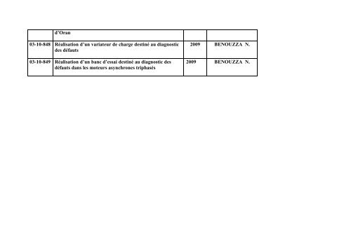 Liste des Projets de Fin d'Etudes Electrotechnique (Ingenieur)