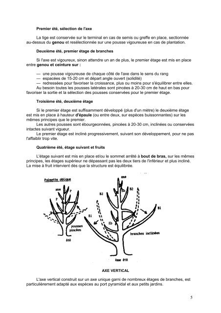 paul_moray_ecoverger.pdf - Agriculture cosmotellurique