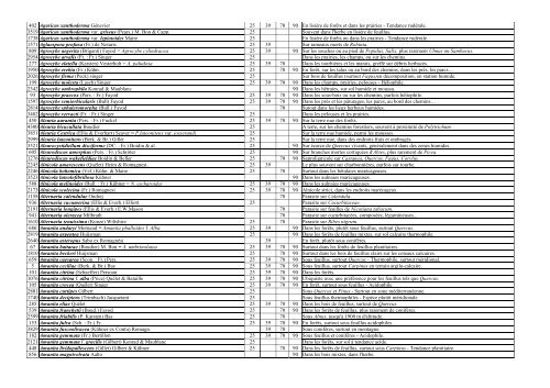 Catalogue des champignons de Franche-Comté - Société ...