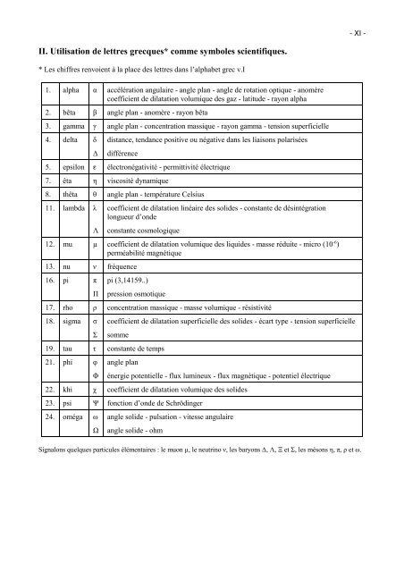 etymons grecs et latins du vocabulaire scientifique français - Pot-pourri