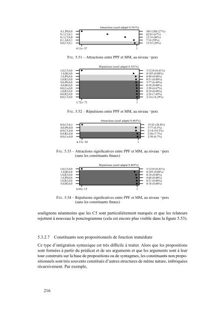 3-ponctuation-et-syntaxe-dans-la-langue-francaise - Tunisie ...