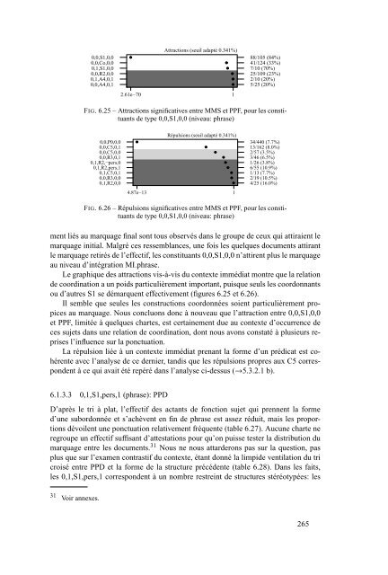 3-ponctuation-et-syntaxe-dans-la-langue-francaise - Tunisie ...