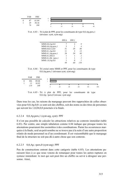 3-ponctuation-et-syntaxe-dans-la-langue-francaise - Tunisie ...