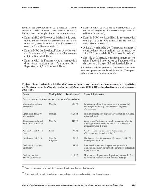 Cadre d'aménagement et orientations gouvernementales