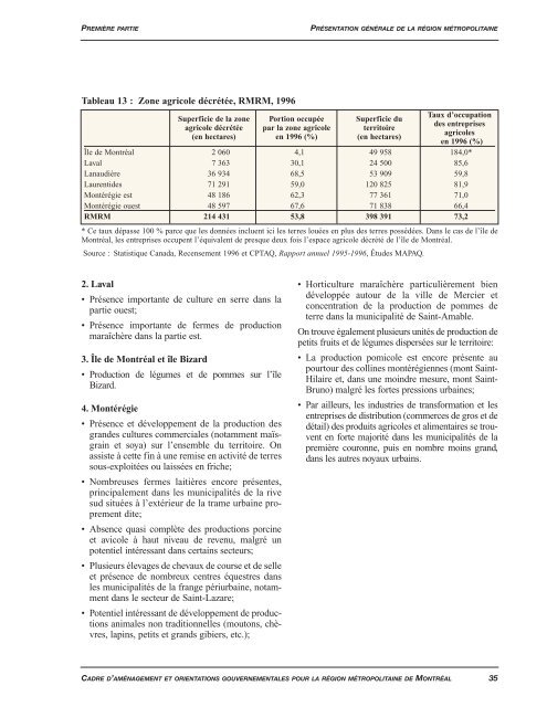 Cadre d'aménagement et orientations gouvernementales