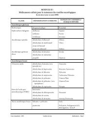 Médicaments utilisés pour le traitement des troubles neurologiques