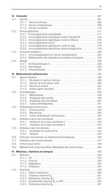 REPERTOIRE COMMENTE DES MEDICAMENTS 2013 - CBIP