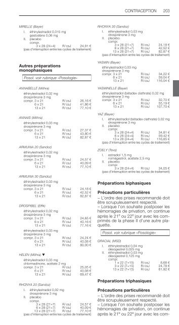 REPERTOIRE COMMENTE DES MEDICAMENTS 2013 - CBIP