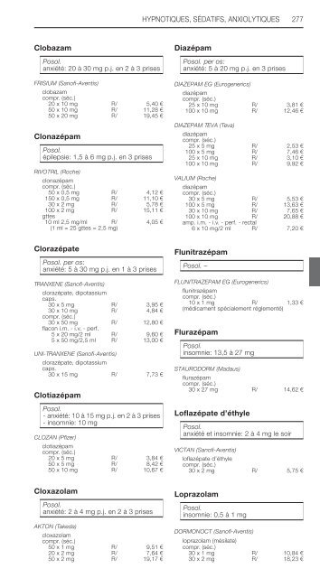 REPERTOIRE COMMENTE DES MEDICAMENTS 2013 - CBIP