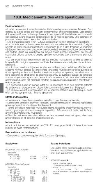 REPERTOIRE COMMENTE DES MEDICAMENTS 2013 - CBIP