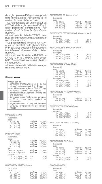 REPERTOIRE COMMENTE DES MEDICAMENTS 2013 - CBIP