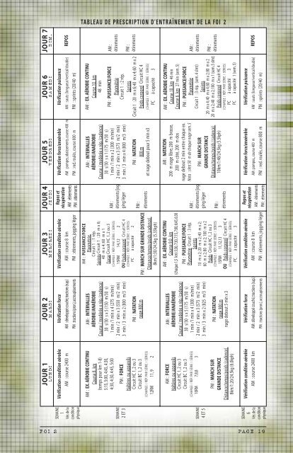 le programme de conditionnement physique de la foi 2 - Canadian ...