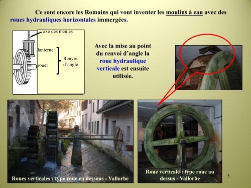 Connaissant Lusage Du