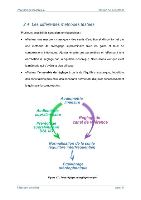 Téléchargez le mémoire de Sébastien PRADEL.pdf