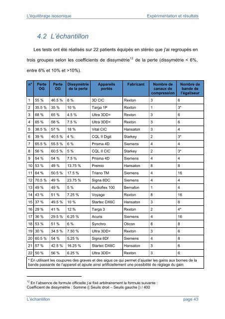 Téléchargez le mémoire de Sébastien PRADEL.pdf