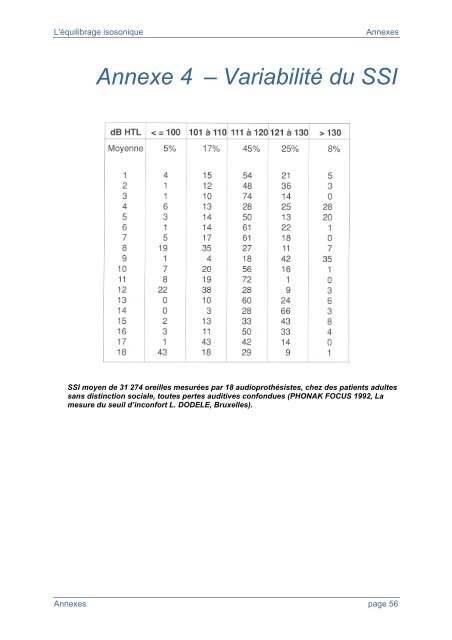 Téléchargez le mémoire de Sébastien PRADEL.pdf