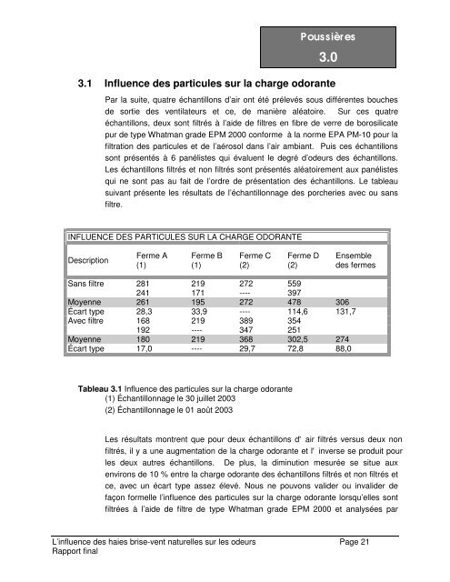 l'influence des haies brise-vent naturelles sur les odeurs