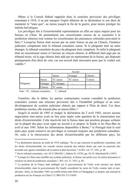 La Suisse face à la Chine - une continuité impossible ... - SinOptic