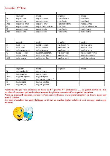 Correction : 3 fiche singulier pluriel singulier pluriel N augusta ara ...