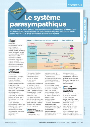 Le système parasympathique - WK-Pharma