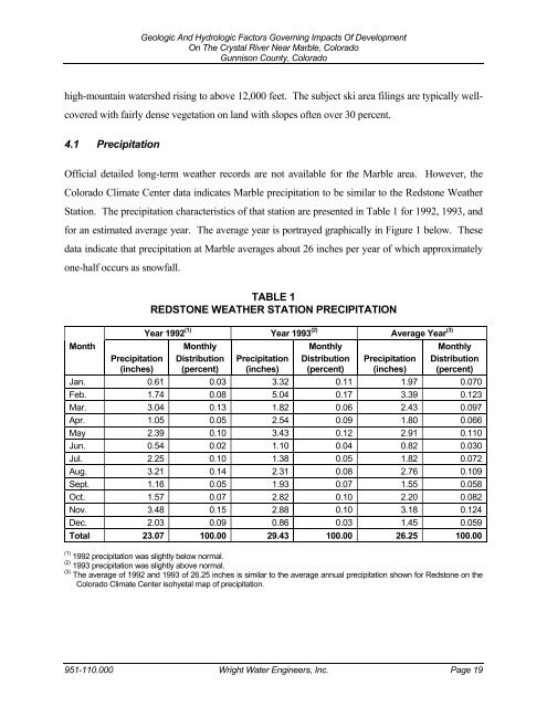 Geologic And Hydrologic Factors Governing ... - Gunnison County