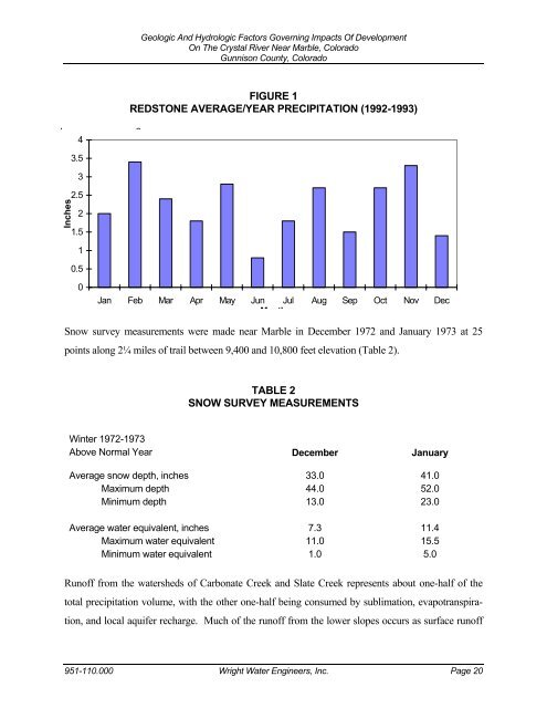 Geologic And Hydrologic Factors Governing ... - Gunnison County