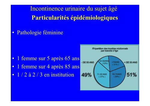 INCONTINENCE URINAIRE DU SUJET AGE - Medco 59 62