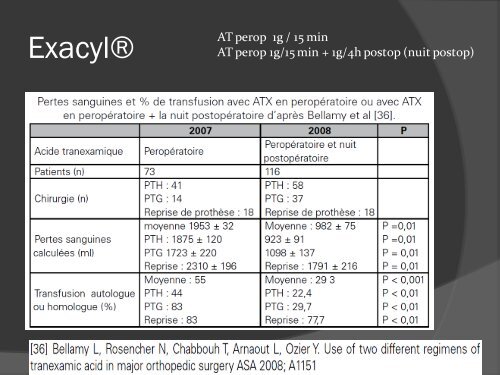 Epargne transfusionnelle en orthopedie traumatologie