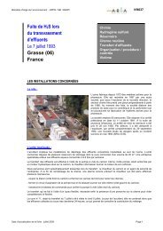 Fuite de H2S lors du transvasement d'effluents Le 7 juillet ... - Aria