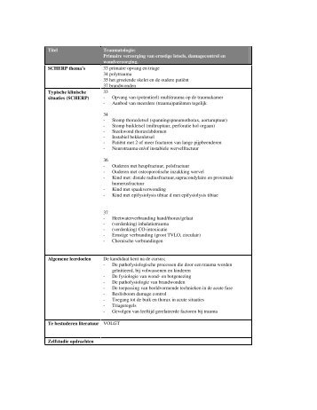 SH 2 Titel Traumatologie: Primaire verzorging van ernstige letsels ...