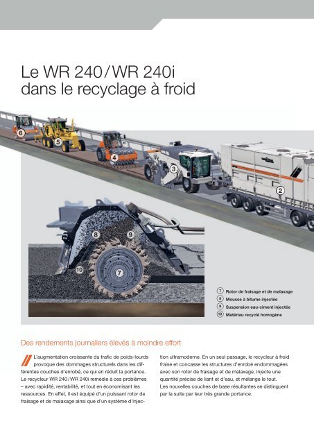 Recycleur à froid et stabilisateur de sols WR 240 ... - Wirtgen America