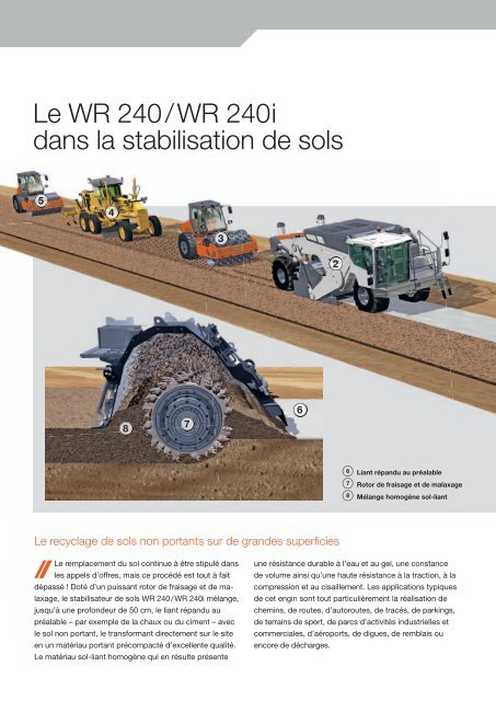 Recycleur à froid et stabilisateur de sols WR 240 ... - Wirtgen America