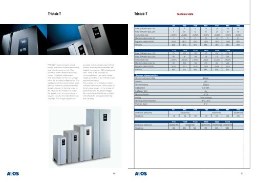 Stabilisers - aros benelux|ups systems