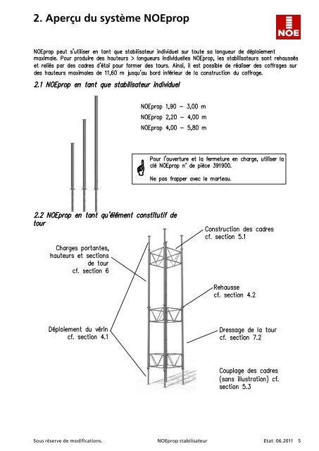 NOE prop - NOE-Schaltechnik