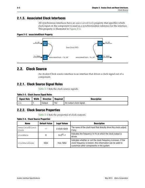 Avalon Interface Specifications (PDF) - Altera