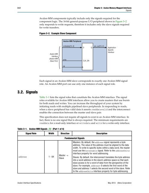 Avalon Interface Specifications (PDF) - Altera