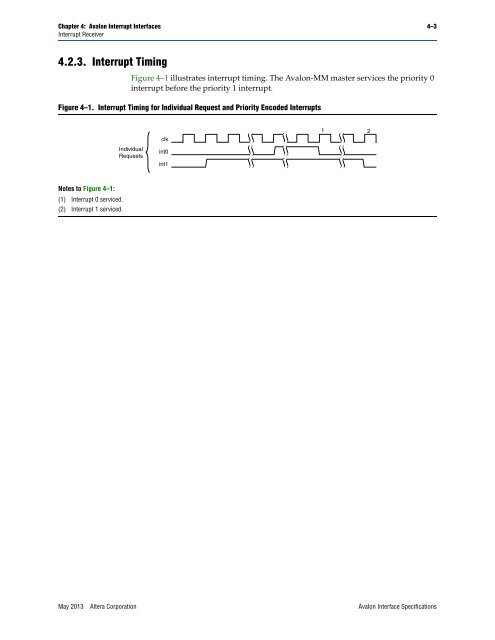 Avalon Interface Specifications (PDF) - Altera