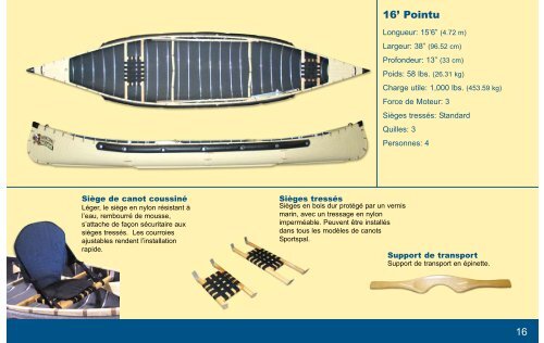 du Nord de l'Ontario, le Canot Sportspal - BW Marine Products