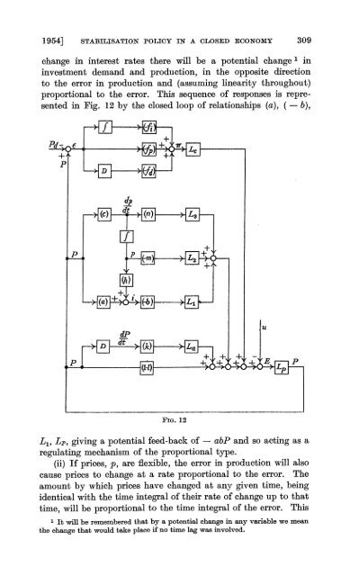 Stabilisation Policy in a Closed Economy Author(s): A. W. Phillips ...