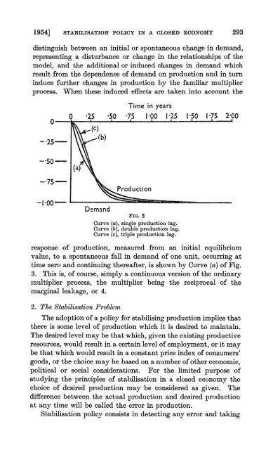 Stabilisation Policy in a Closed Economy Author(s): A. W. Phillips ...