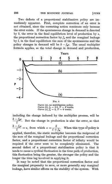 Stabilisation Policy in a Closed Economy Author(s): A. W. Phillips ...