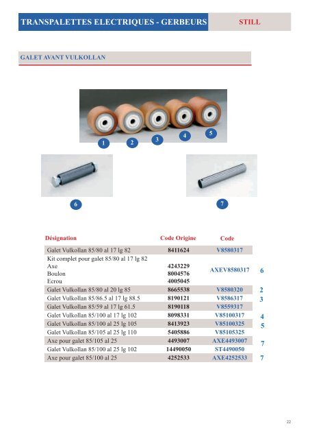 CATALOGUE GRANDE DISTRIBUTION - BM Manutention