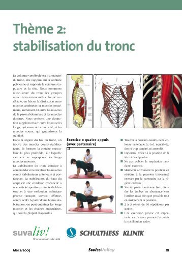 Stabilisation Du Tronc - Swiss Volley