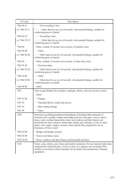 Stabilisation and Association Agreement - Official Documents