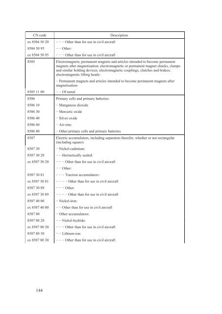 Stabilisation and Association Agreement - Official Documents