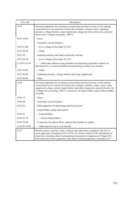 Stabilisation and Association Agreement - Official Documents